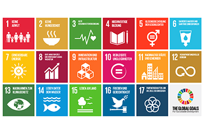 Das Bild zeigt die 17 globalen Nachhaltigkeitsziele sind mit Symbolen abgebildet